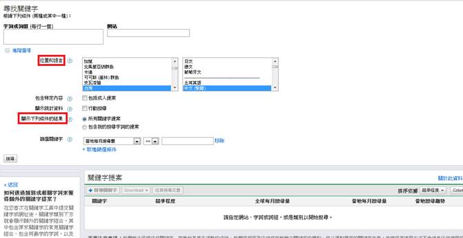 圖二. Google AdWords(新版)