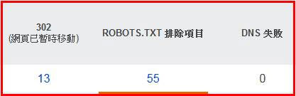 網頁被Bing站長工具封鎖示意圖