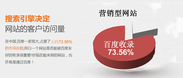 营销型网站