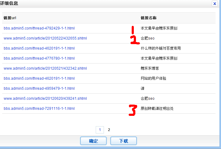 2012年12月7号让我们年夜头熟悉外链