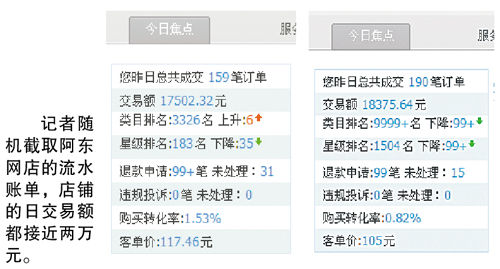 年入过百万却办不了信用卡