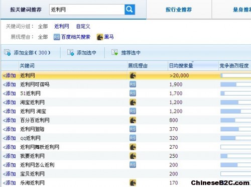 3.返利网百过活搜索量发芽 500x372