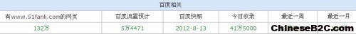 8.返利网百度seo相关数据 500x49