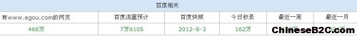 10.返还网百度seo相关数据 500x51