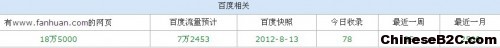 9.返还网百度seo相关数据 500x48