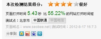 页面优化建议工评分