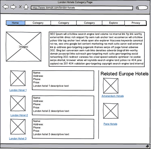 聪明的内链：网站内部链接策略-卢松松博客