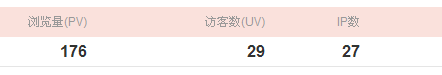 石家庄SEO博客统计