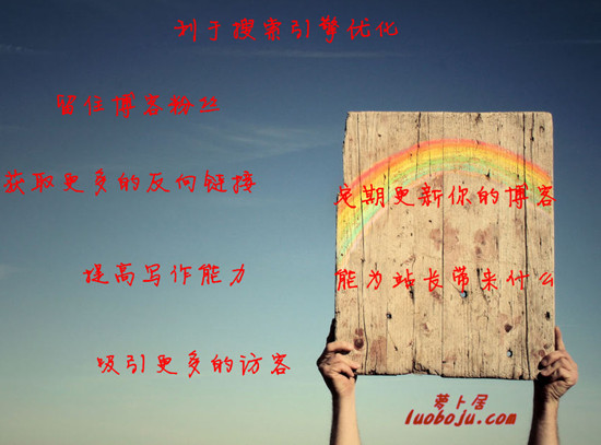 按期更新博客原因