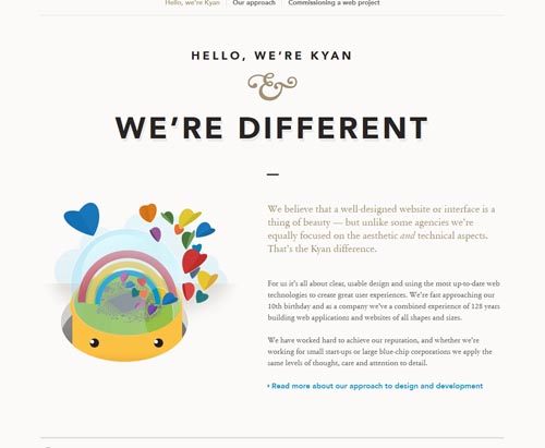 kyan.com