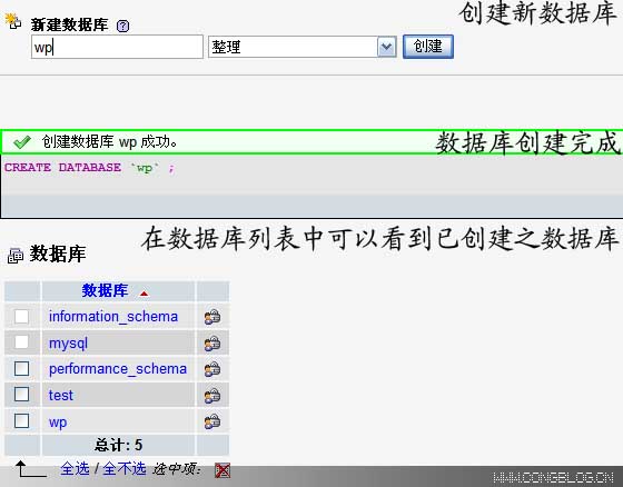 wordpress数据库