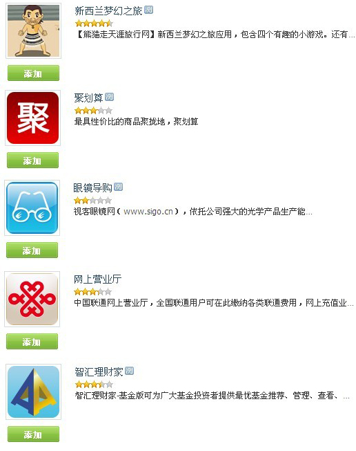 盲目到精准的研发转型