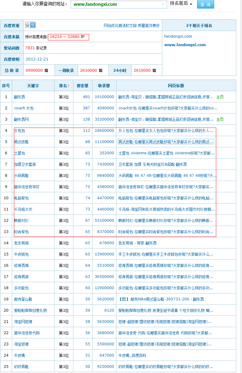 翻工具的seo UV
