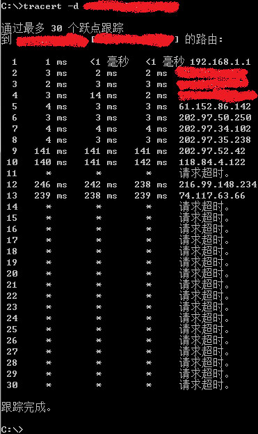 酬报收集故障的新体例