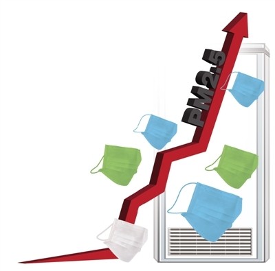 电商净化类产物雾霾天销量倍增:部门呈现断货