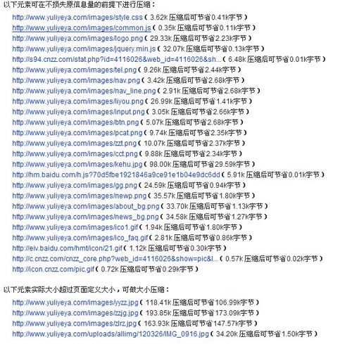 可压缩的元素