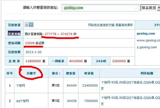 百度来路IP和关头词事理是什么？