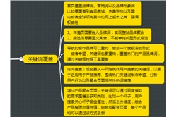 佛山网站建设