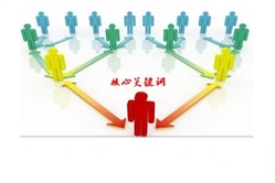 网站SEO优化核心关键词